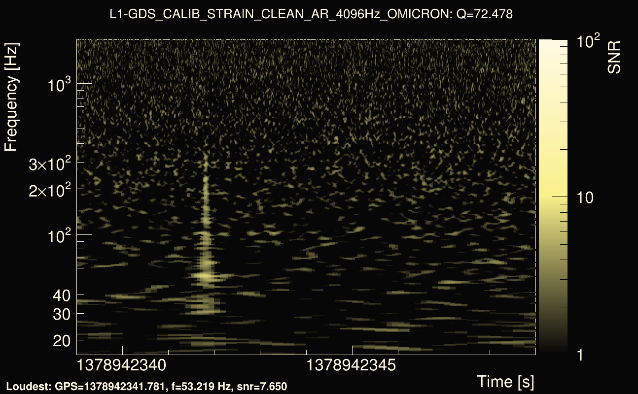 Omicron map Q4, det1, 1378942344