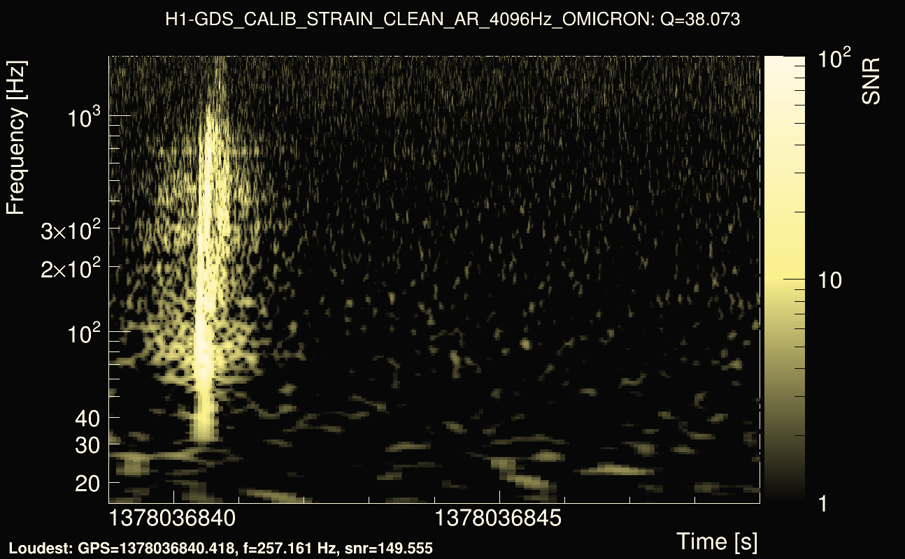 Omicron map Q3, det0, 1378036844