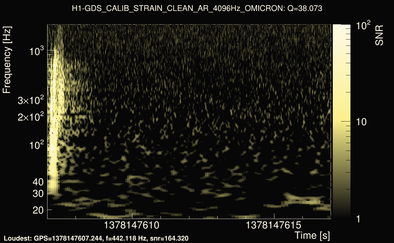 Omicron map Q3, det0, 1378147612