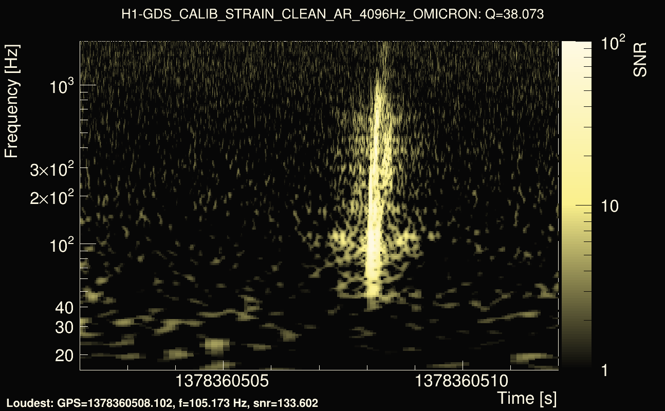 Omicron map Q3, det0, 1378360507
