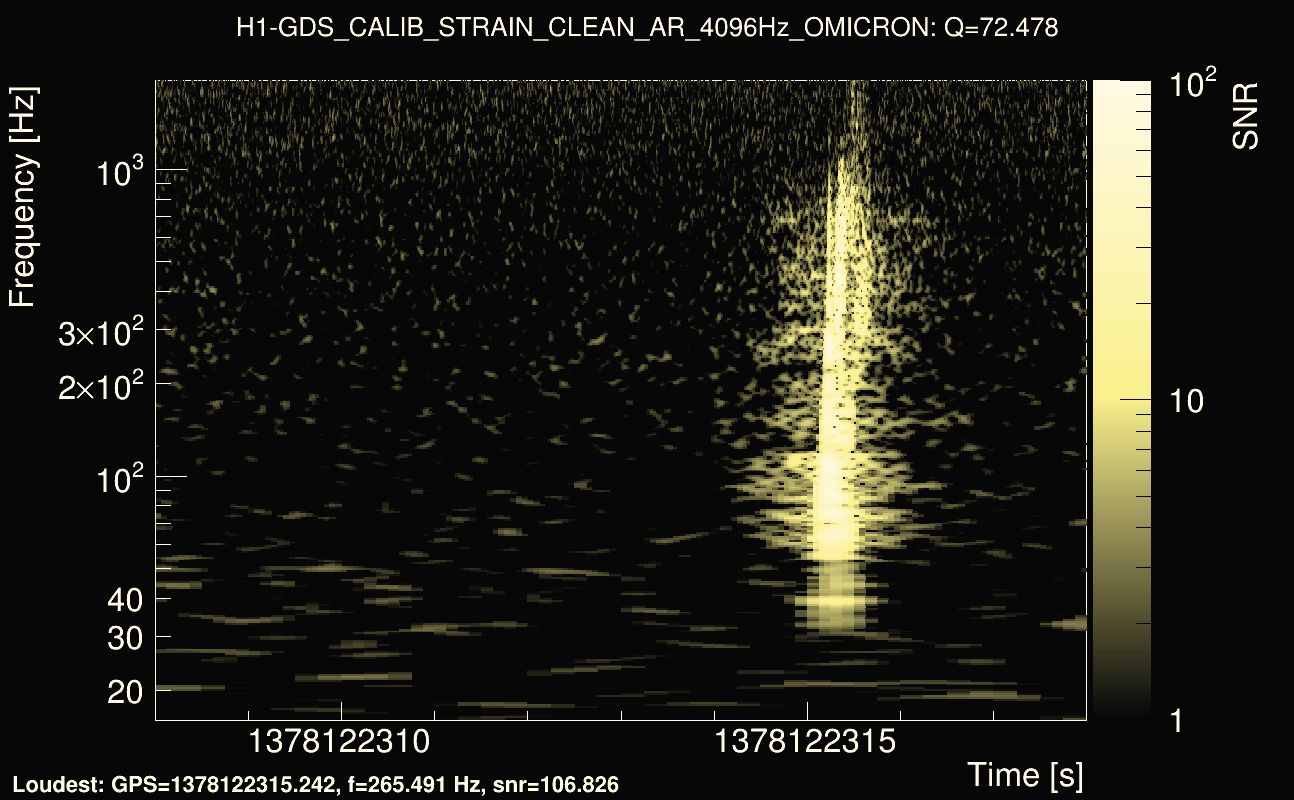Omicron map Q4, det0, 1378122313