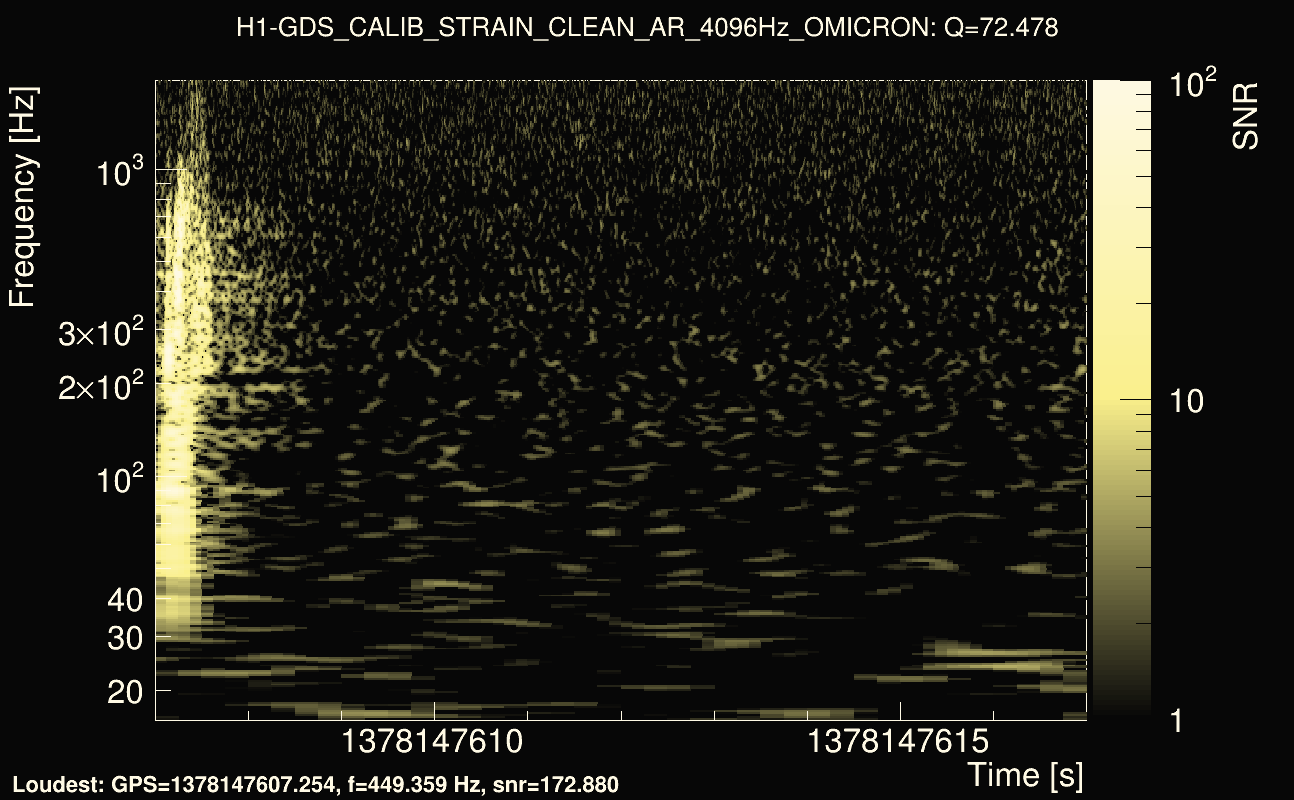 Omicron map Q4, det0, 1378147612