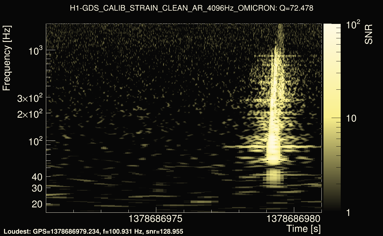 Omicron map Q4, det0, 1378686976