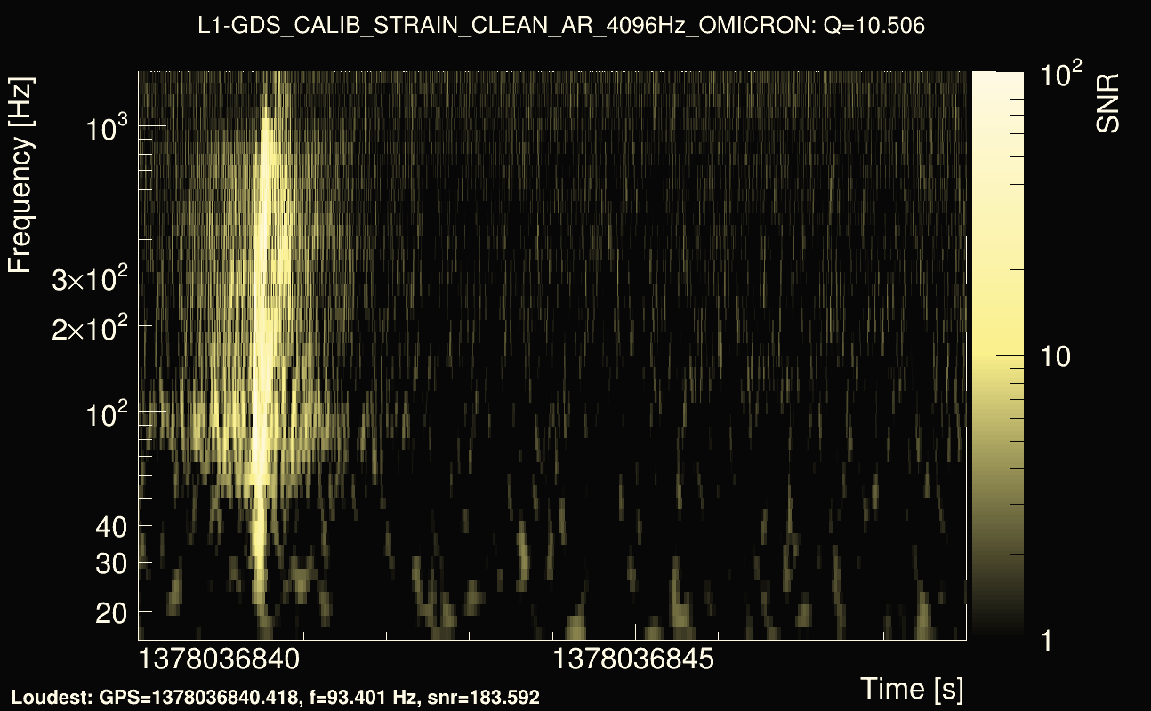 Omicron map Q1, det1, 1378036844