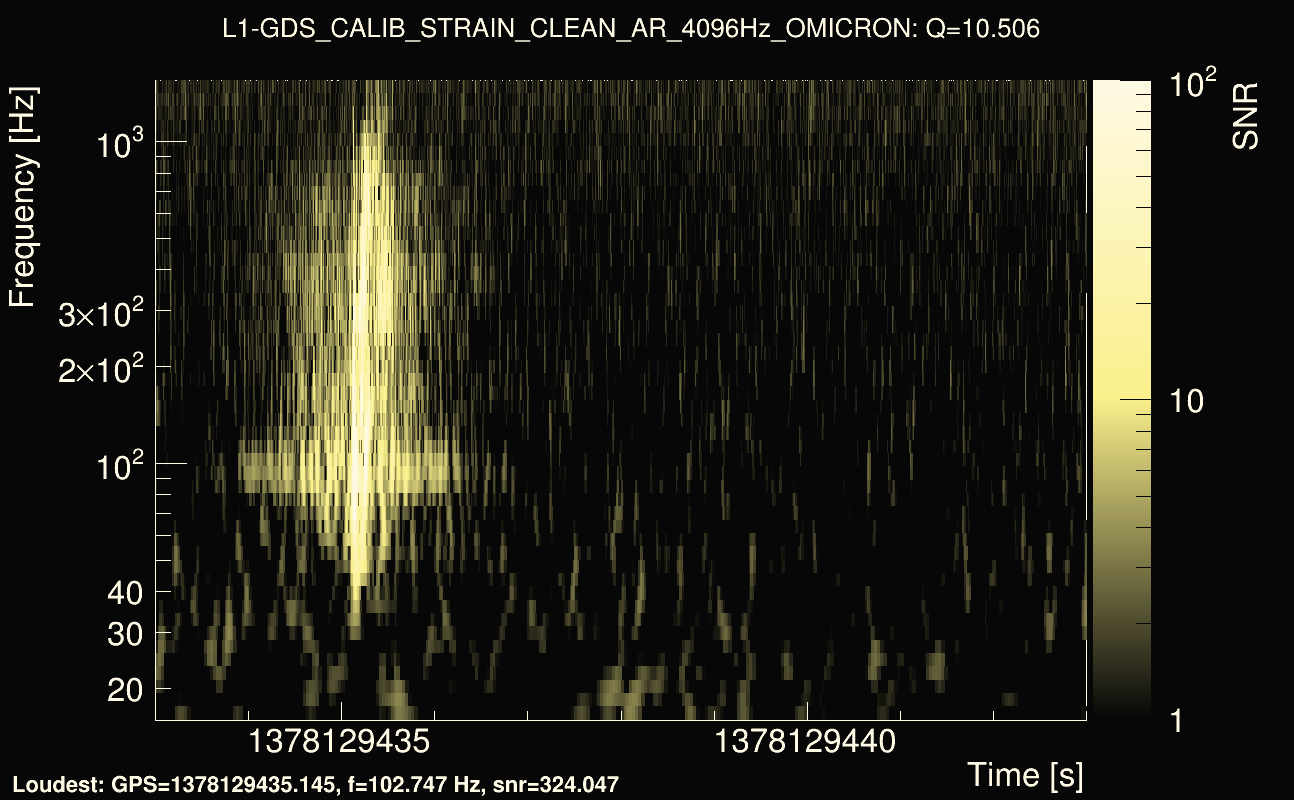 Omicron map Q1, det1, 1378129438