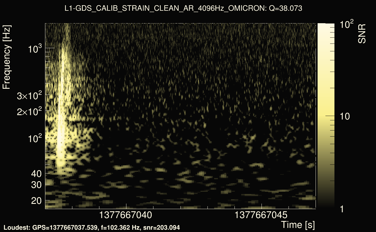 Omicron map Q3, det1, 1377667042