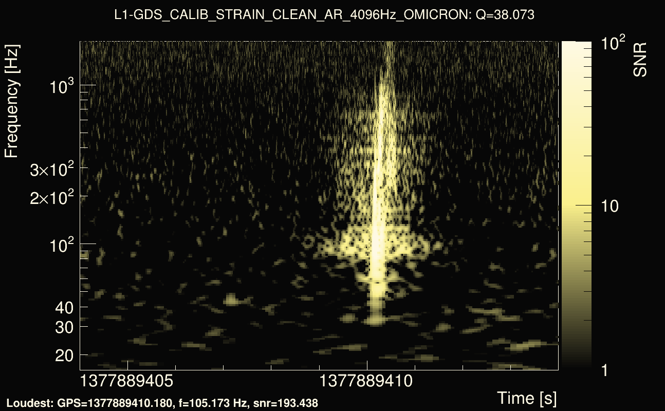 Omicron map Q3, det1, 1377889409