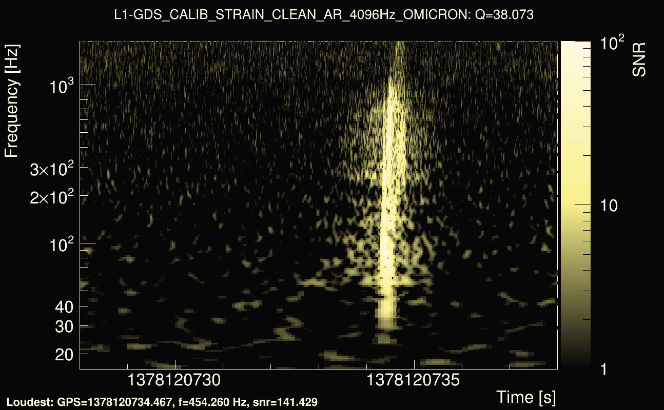 Omicron map Q3, det1, 1378120733