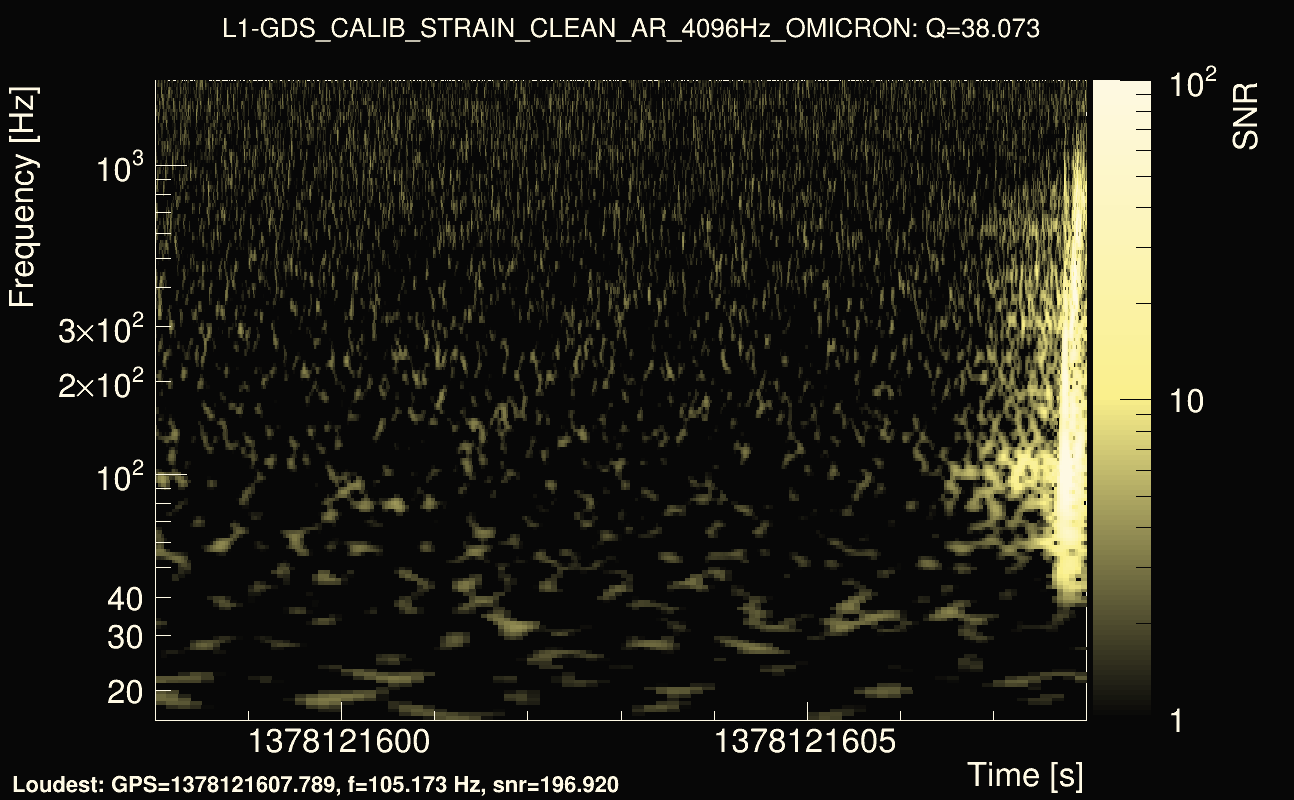 Omicron map Q3, det1, 1378121603