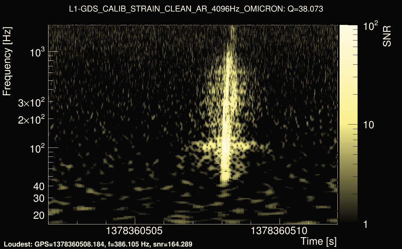 Omicron map Q3, det1, 1378360507