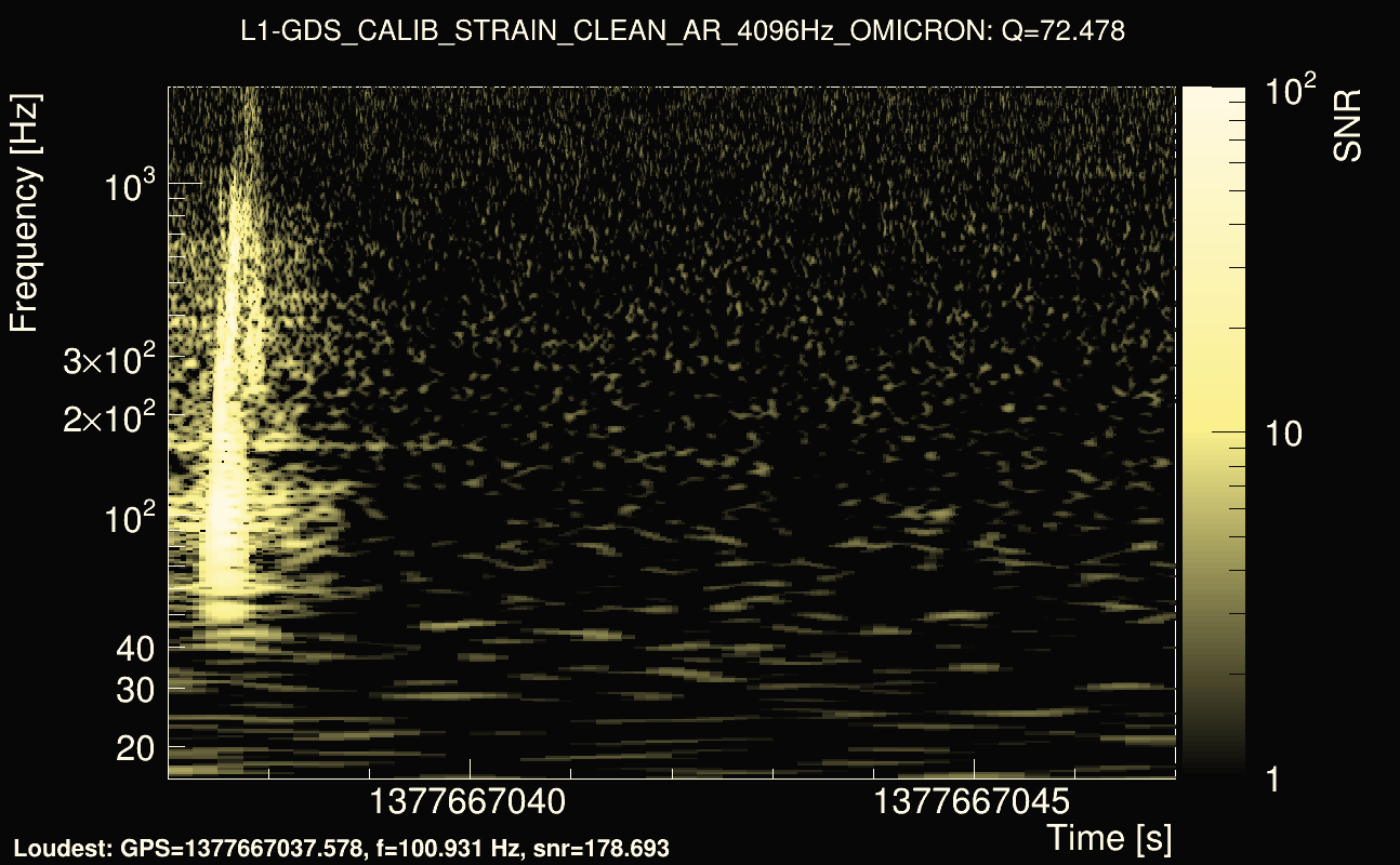 Omicron map Q4, det1, 1377667042