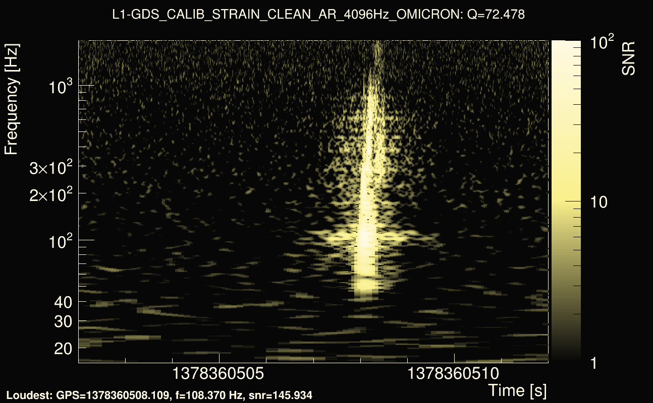 Omicron map Q4, det1, 1378360507