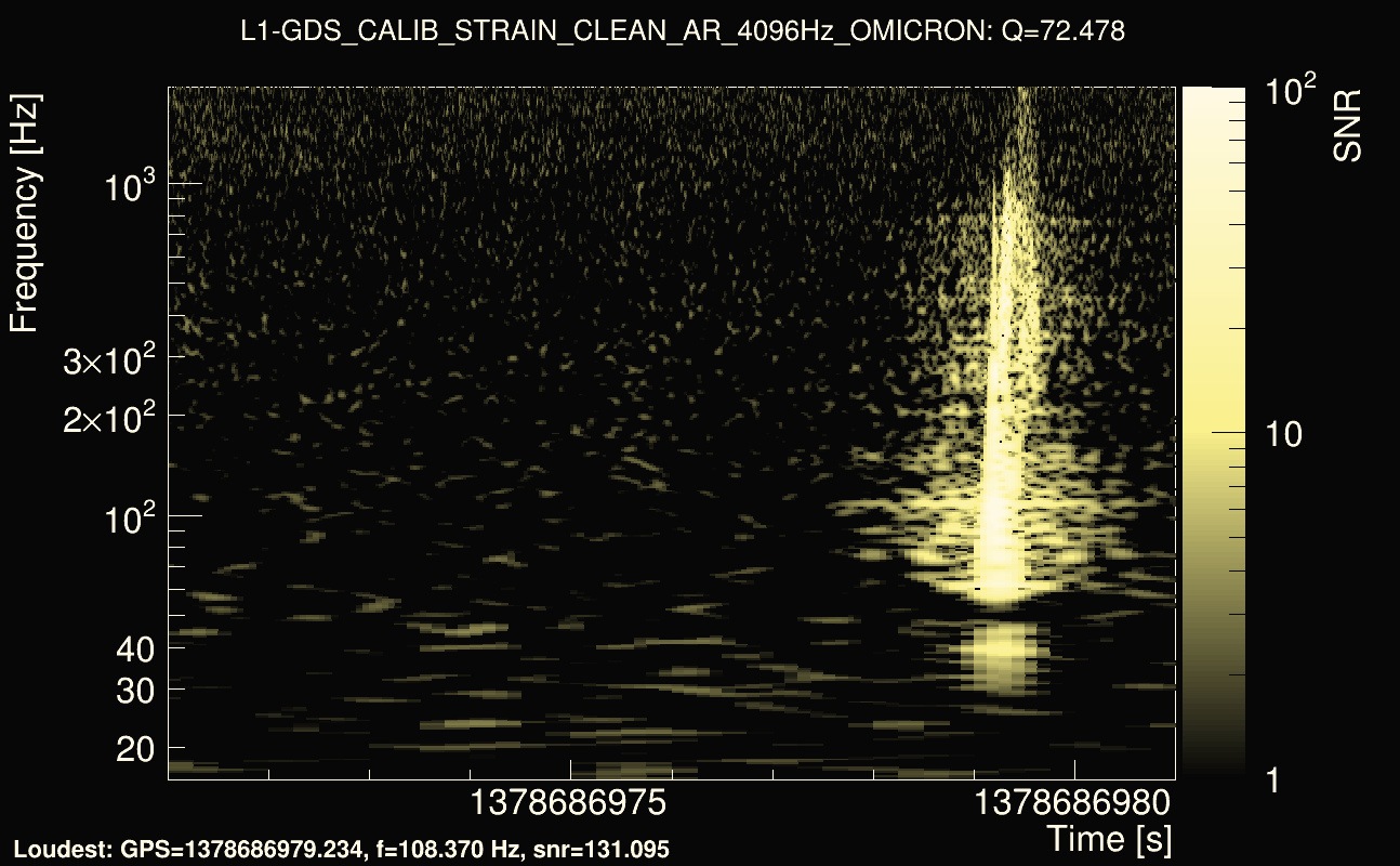 Omicron map Q4, det1, 1378686976