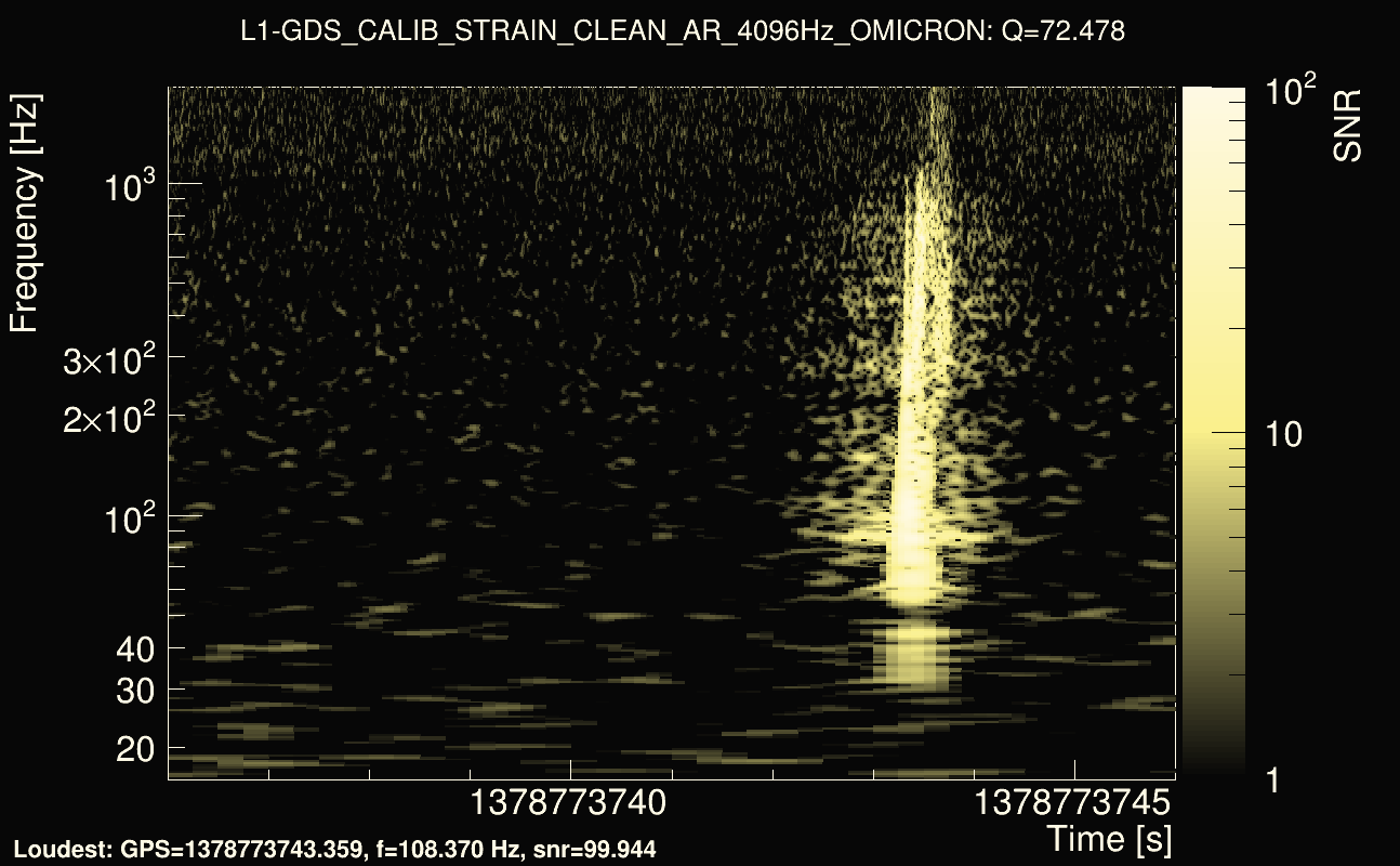 Omicron map Q4, det1, 1378773741