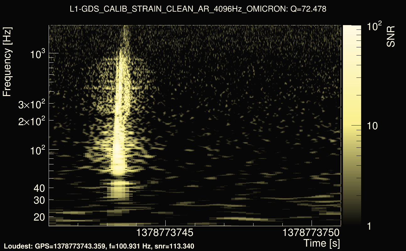 Omicron map Q4, det1, 1378773746
