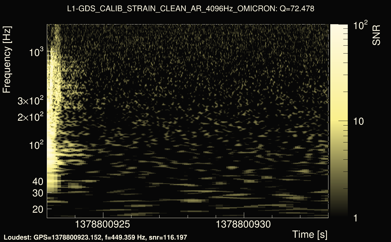 Omicron map Q4, det1, 1378800928