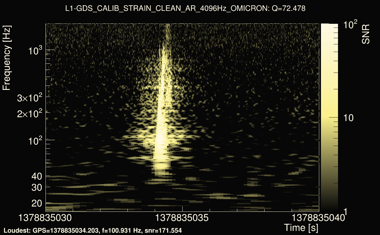 Omicron map Q4, det1, 1378835035