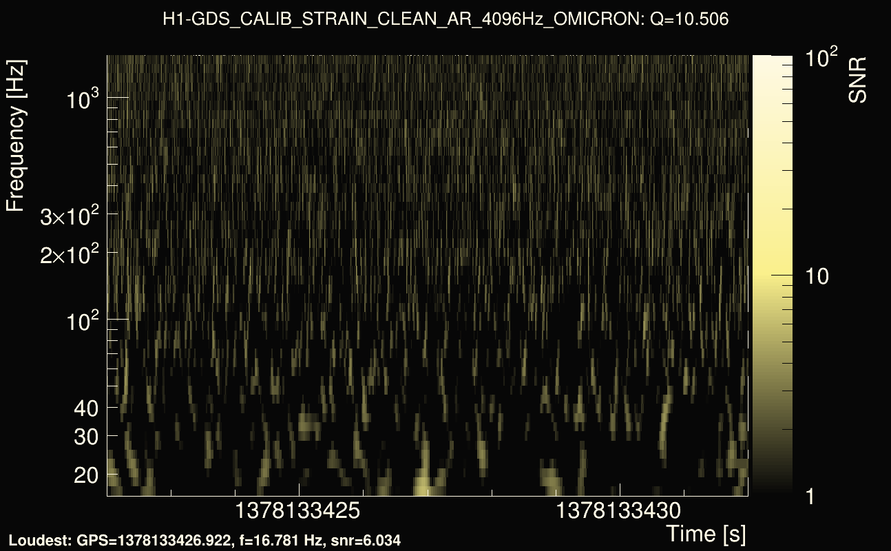 Omicron map Q1, det0, 1378133427