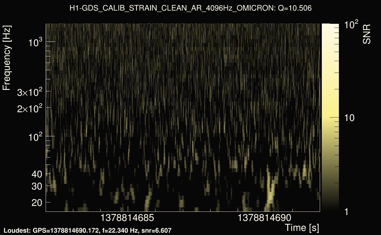 Omicron map Q1, det0, 1378814687