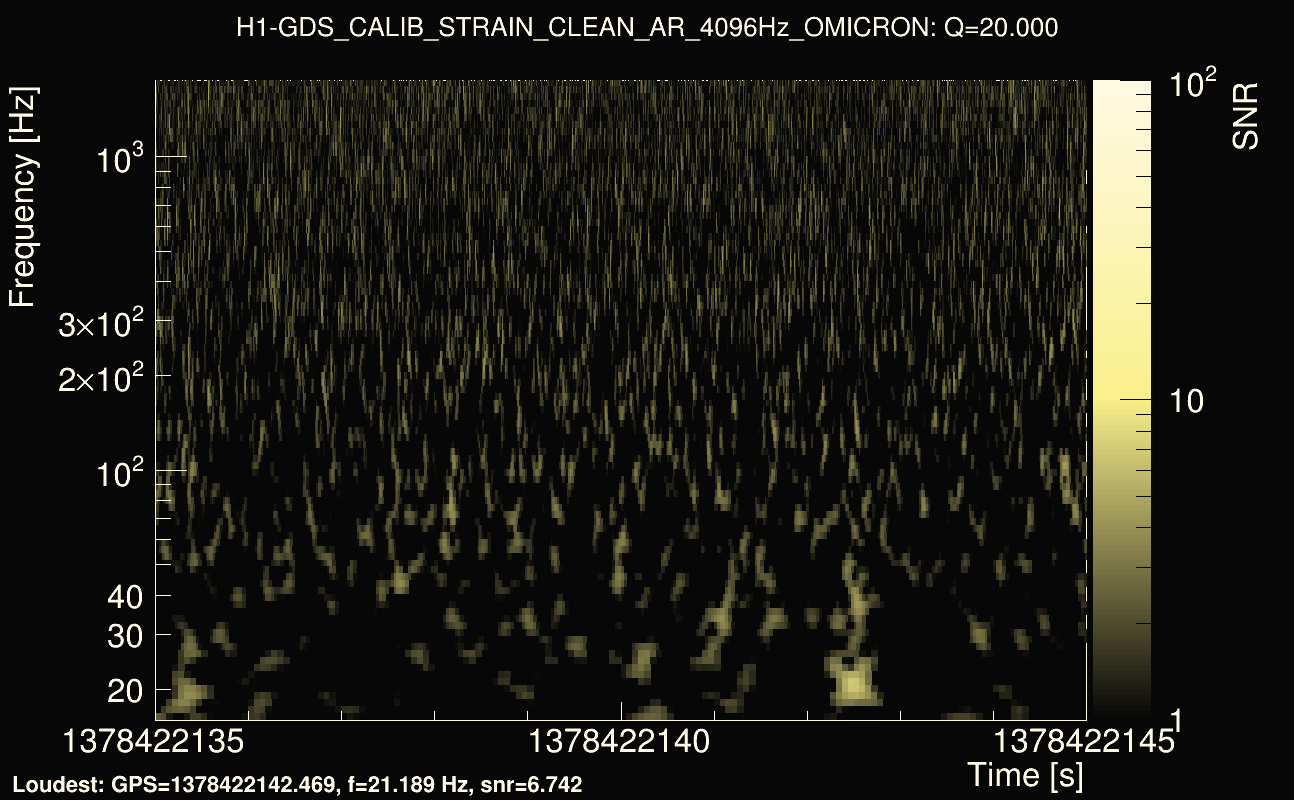 Omicron map Q2, det0, 1378422140