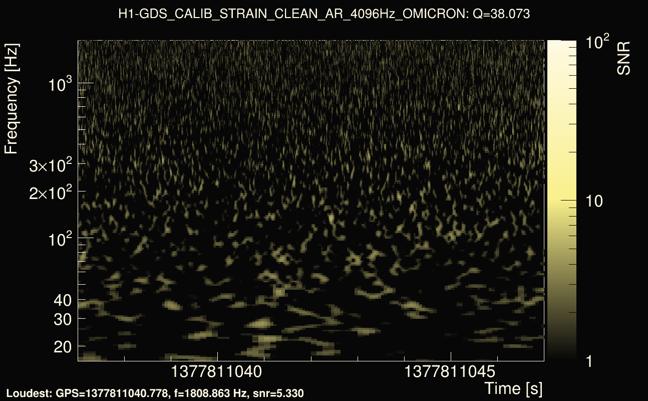 Omicron map Q3, det0, 1377811042