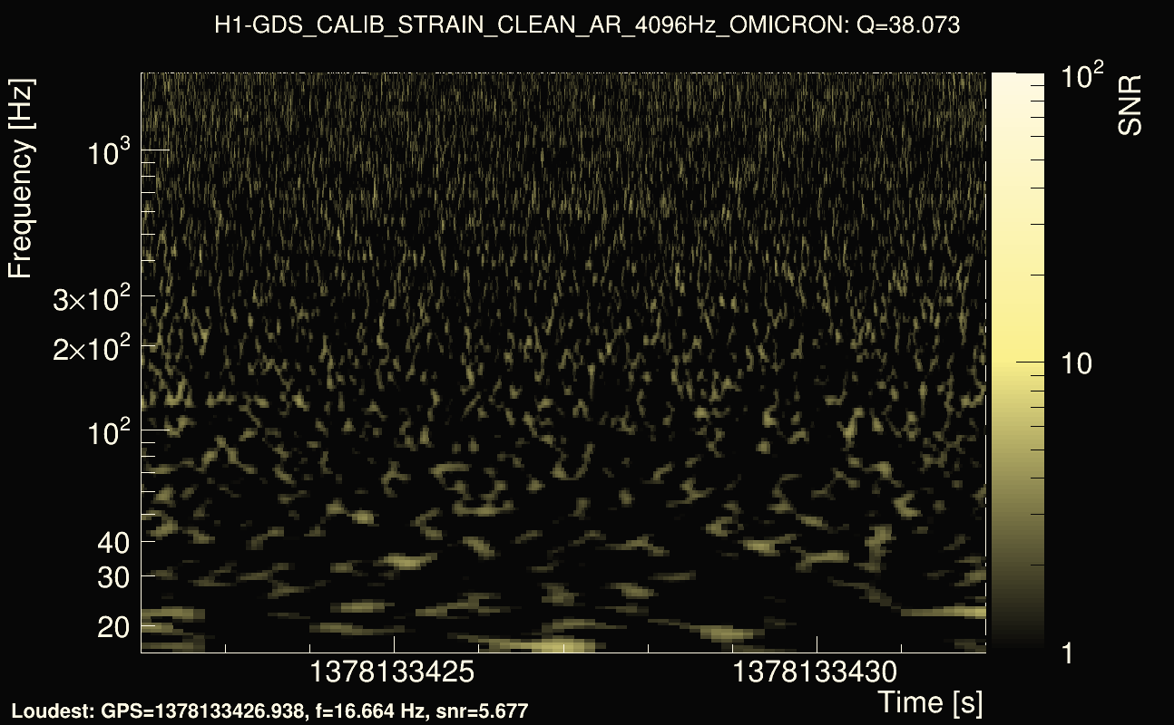 Omicron map Q3, det0, 1378133427