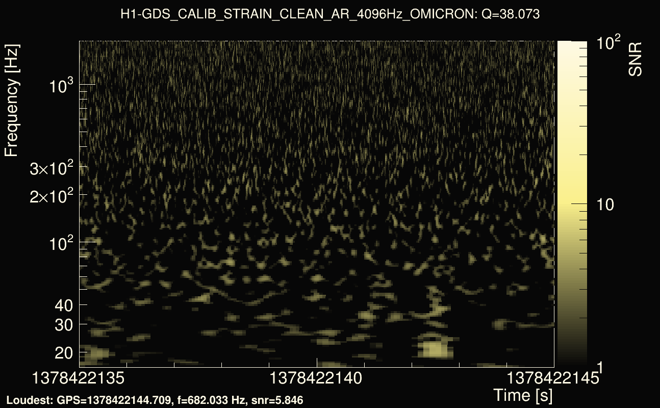 Omicron map Q3, det0, 1378422140