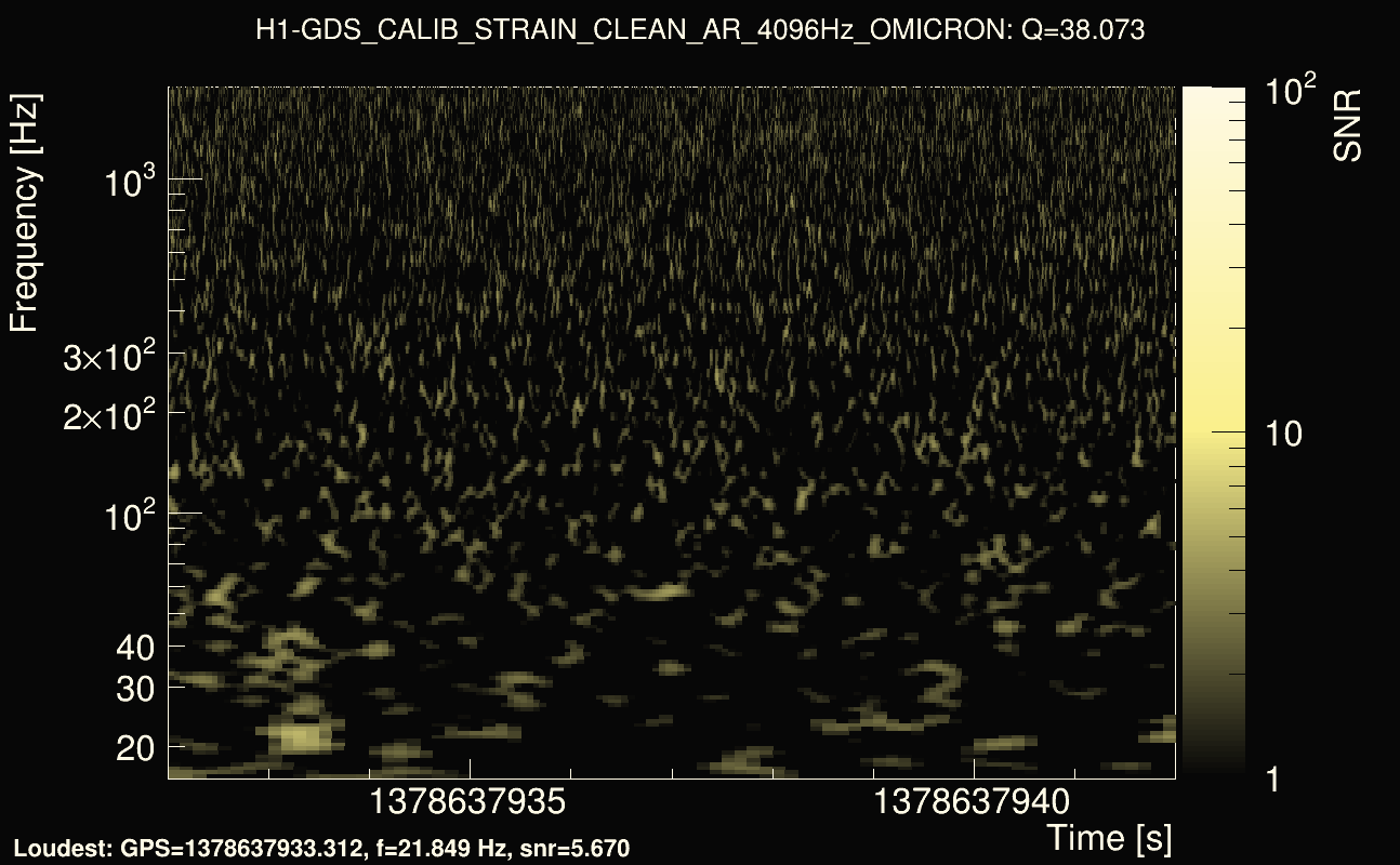 Omicron map Q3, det0, 1378637937