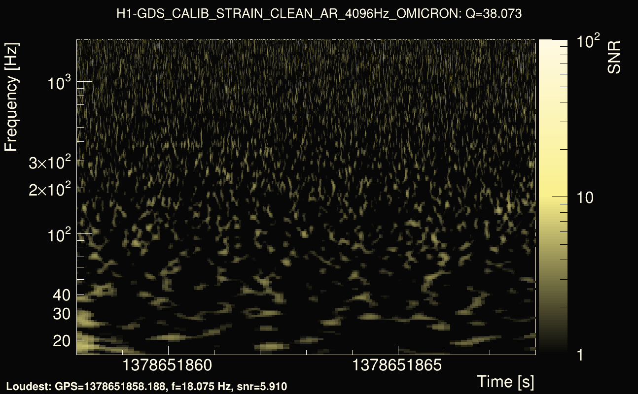 Omicron map Q3, det0, 1378651863