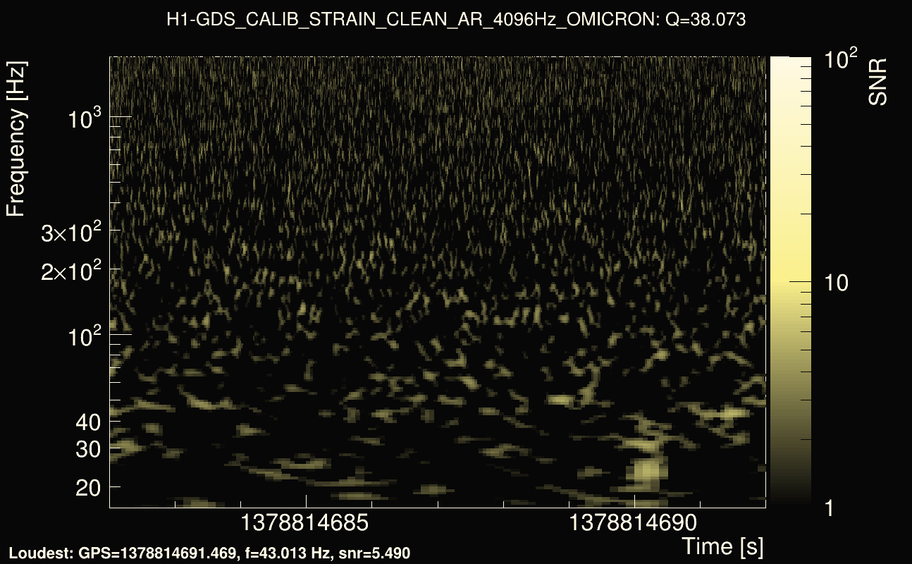 Omicron map Q3, det0, 1378814687