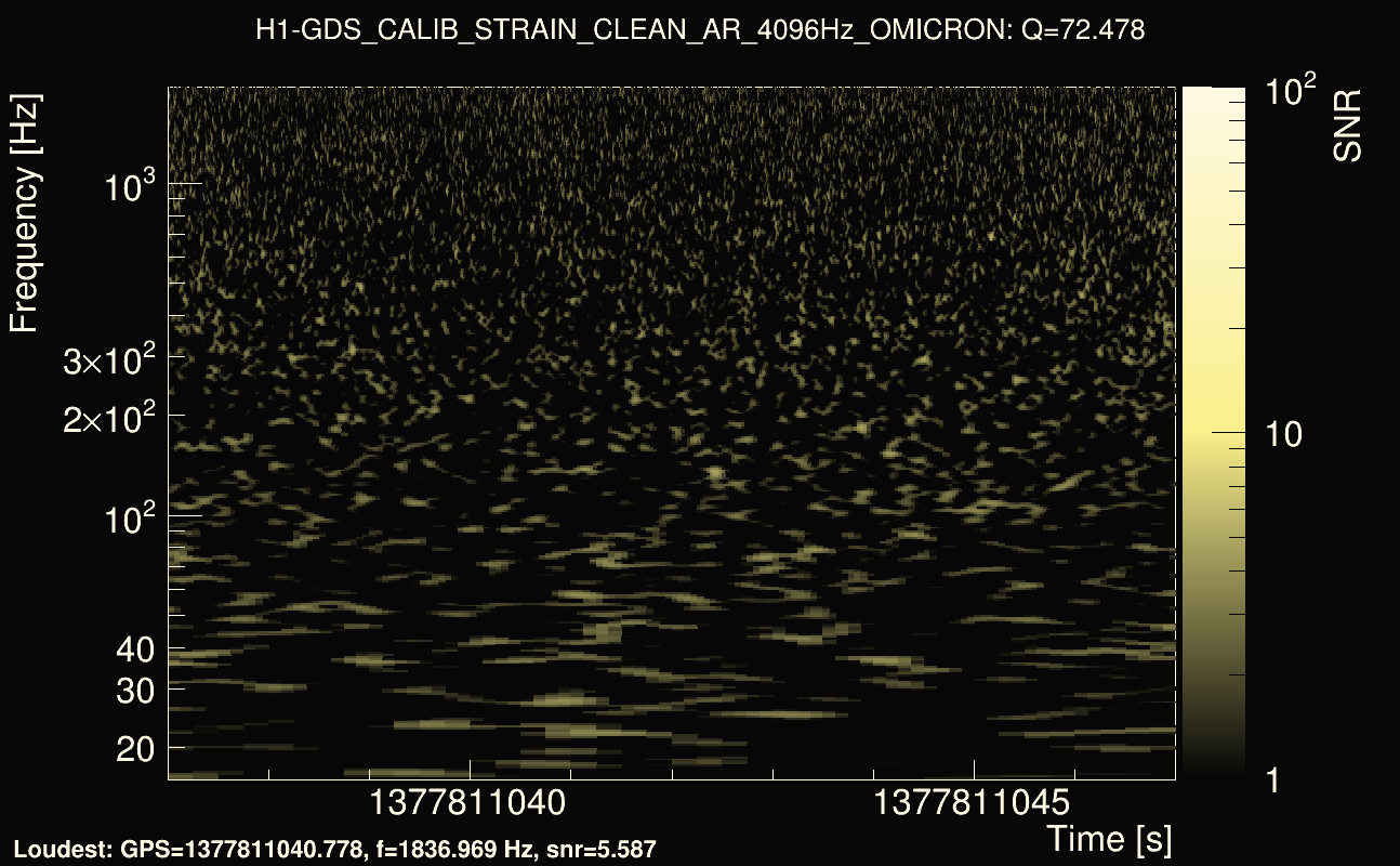 Omicron map Q4, det0, 1377811042