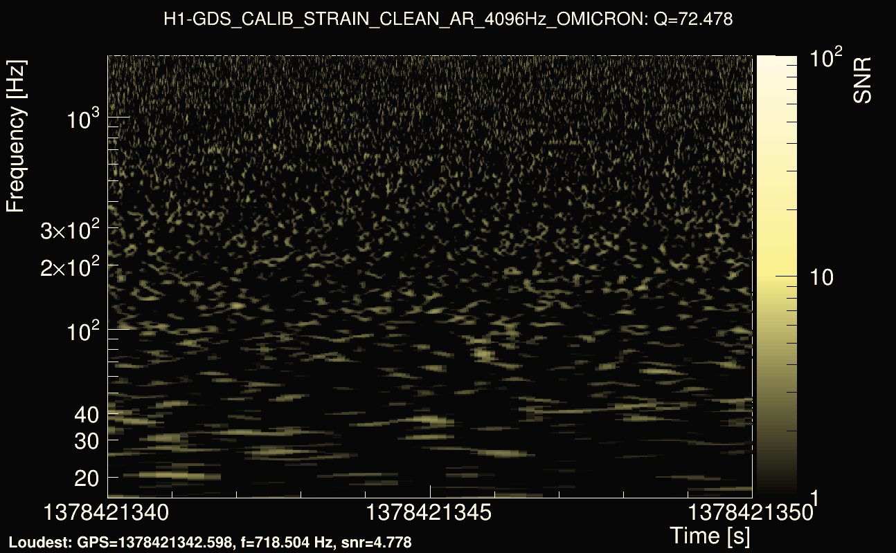 Omicron map Q4, det0, 1378421345