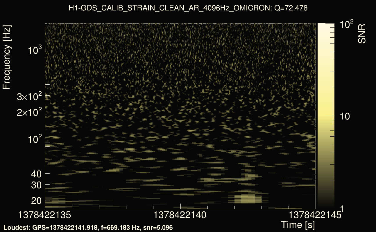 Omicron map Q4, det0, 1378422140