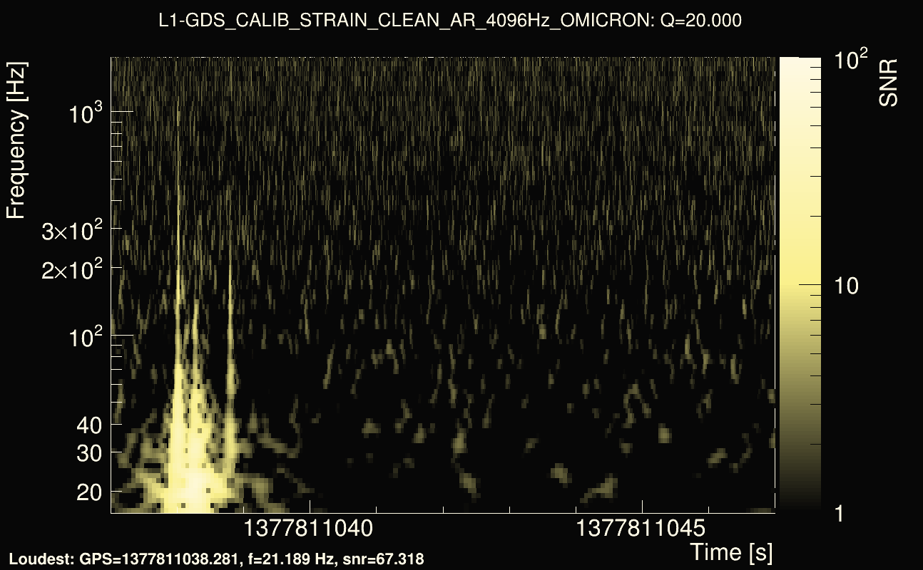 Omicron map Q2, det1, 1377811042