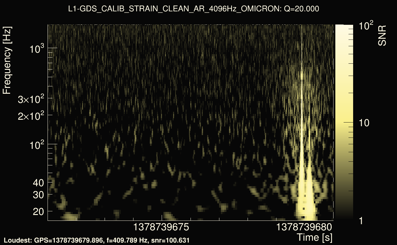 Omicron map Q2, det1, 1378739676