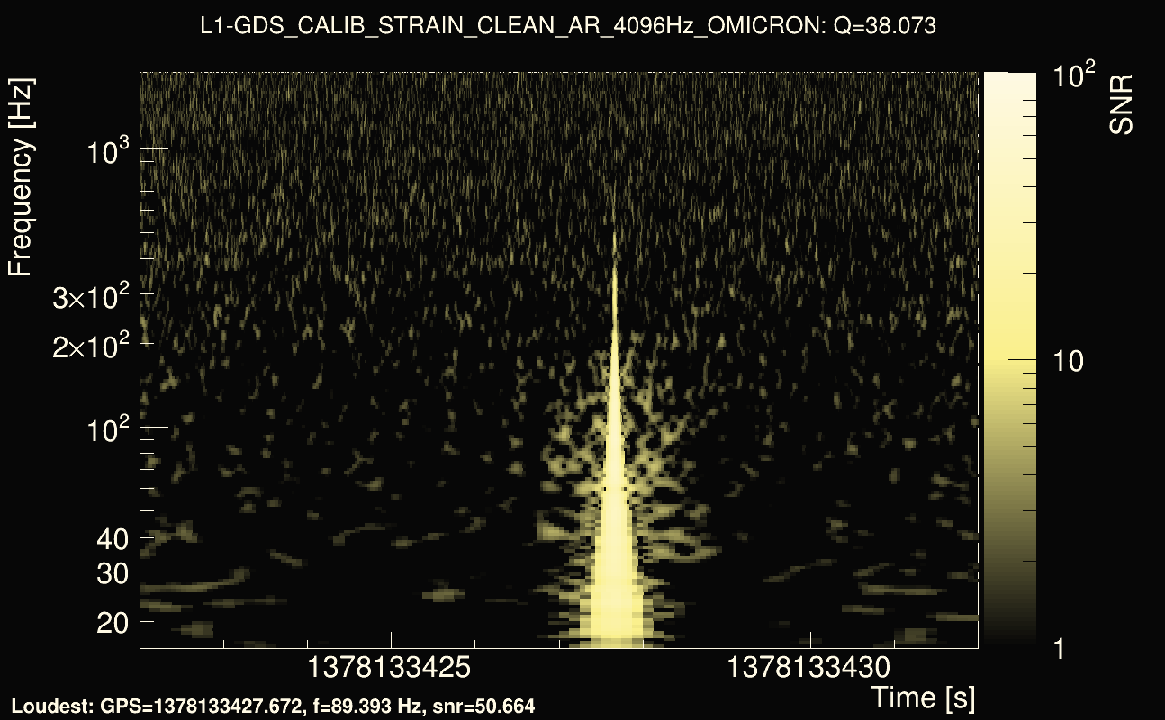 Omicron map Q3, det1, 1378133427