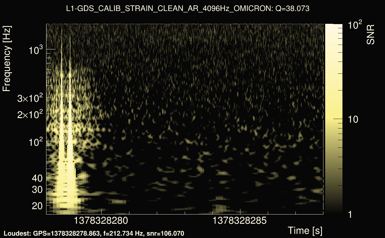 Omicron map Q3, det1, 1378328283