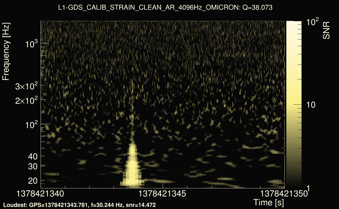 Omicron map Q3, det1, 1378421345