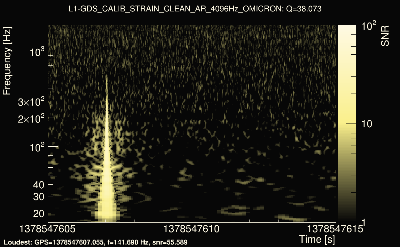 Omicron map Q3, det1, 1378547610
