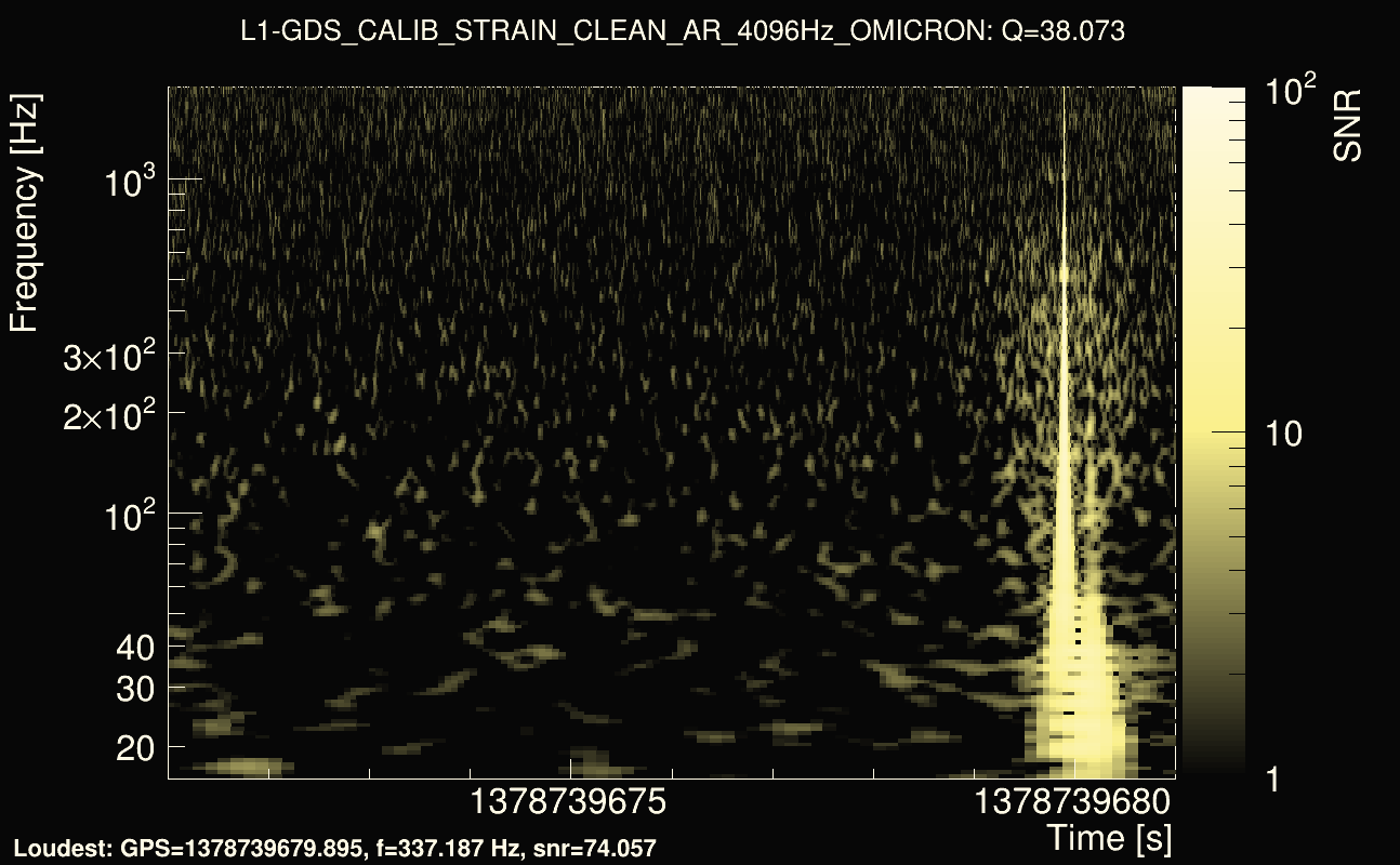 Omicron map Q3, det1, 1378739676