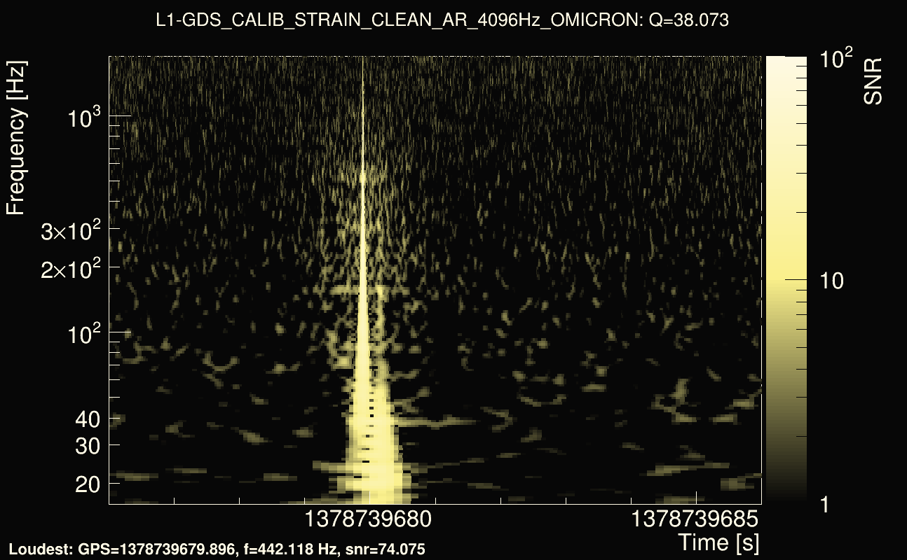 Omicron map Q3, det1, 1378739681