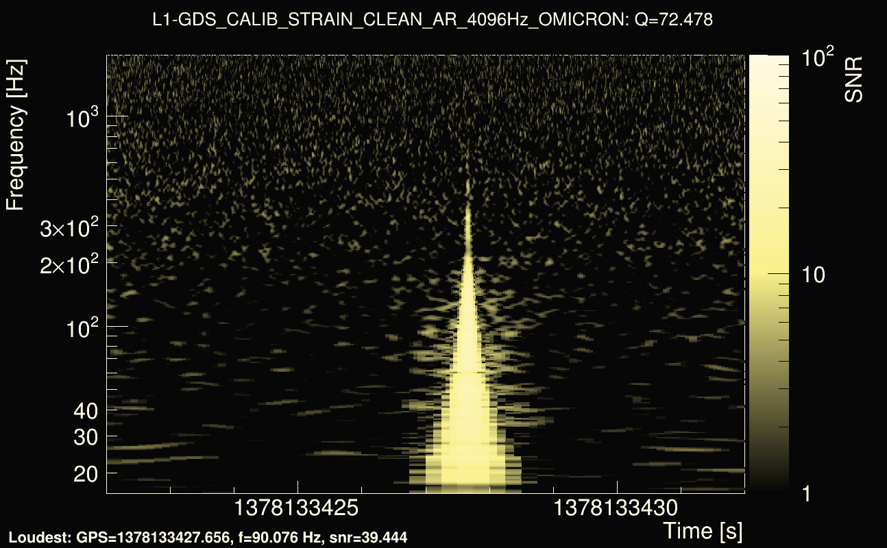 Omicron map Q4, det1, 1378133427