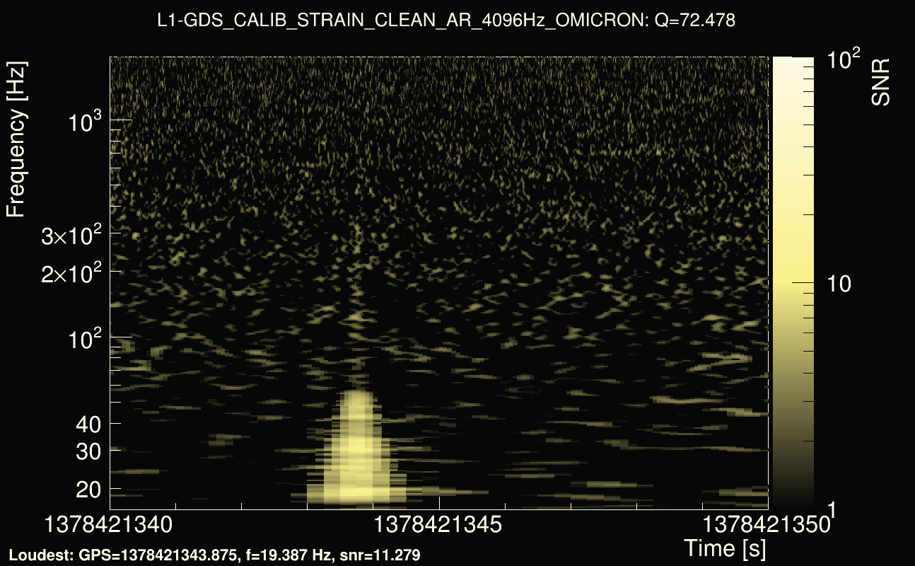 Omicron map Q4, det1, 1378421345
