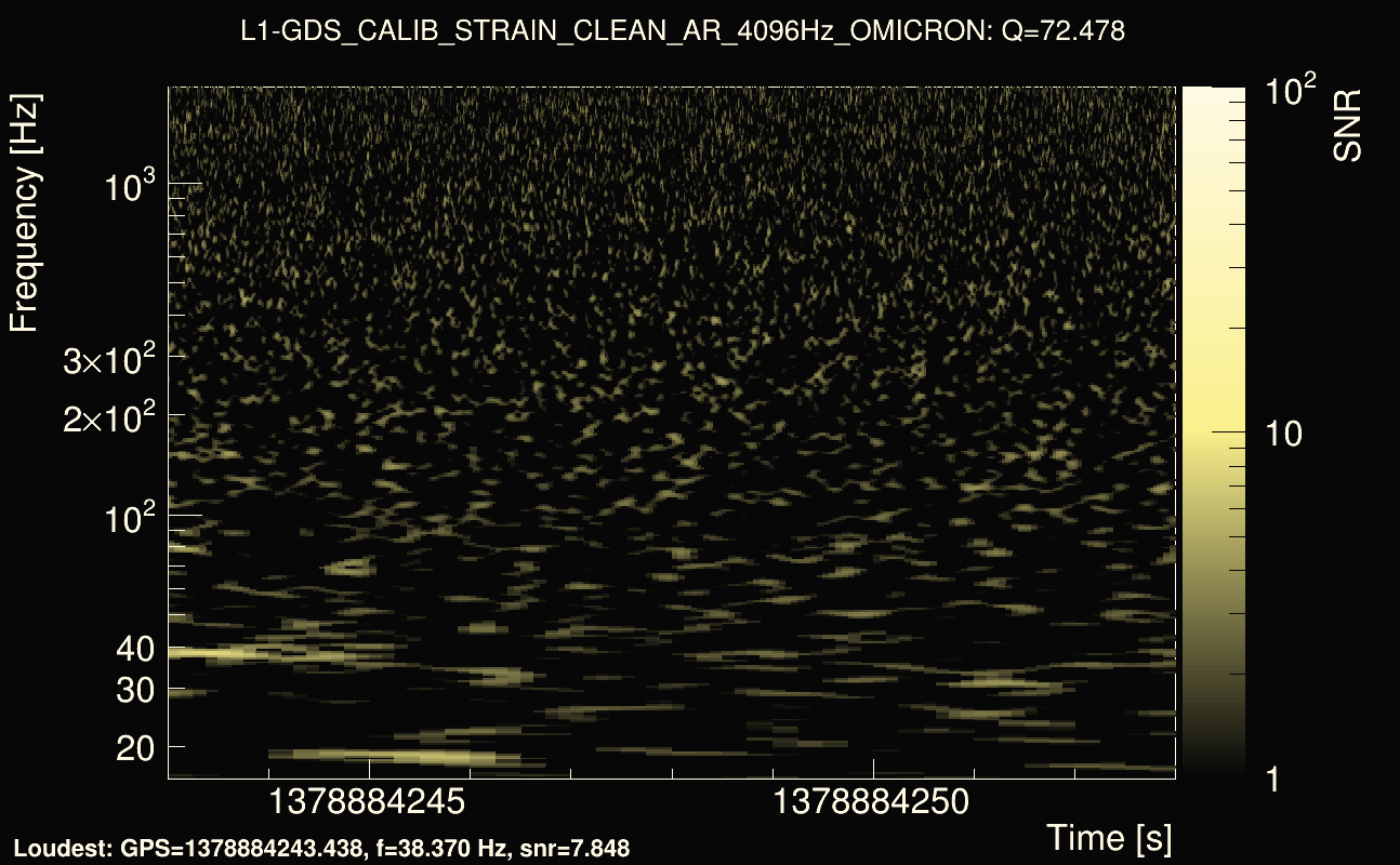 Omicron map Q4, det1, 1378884248