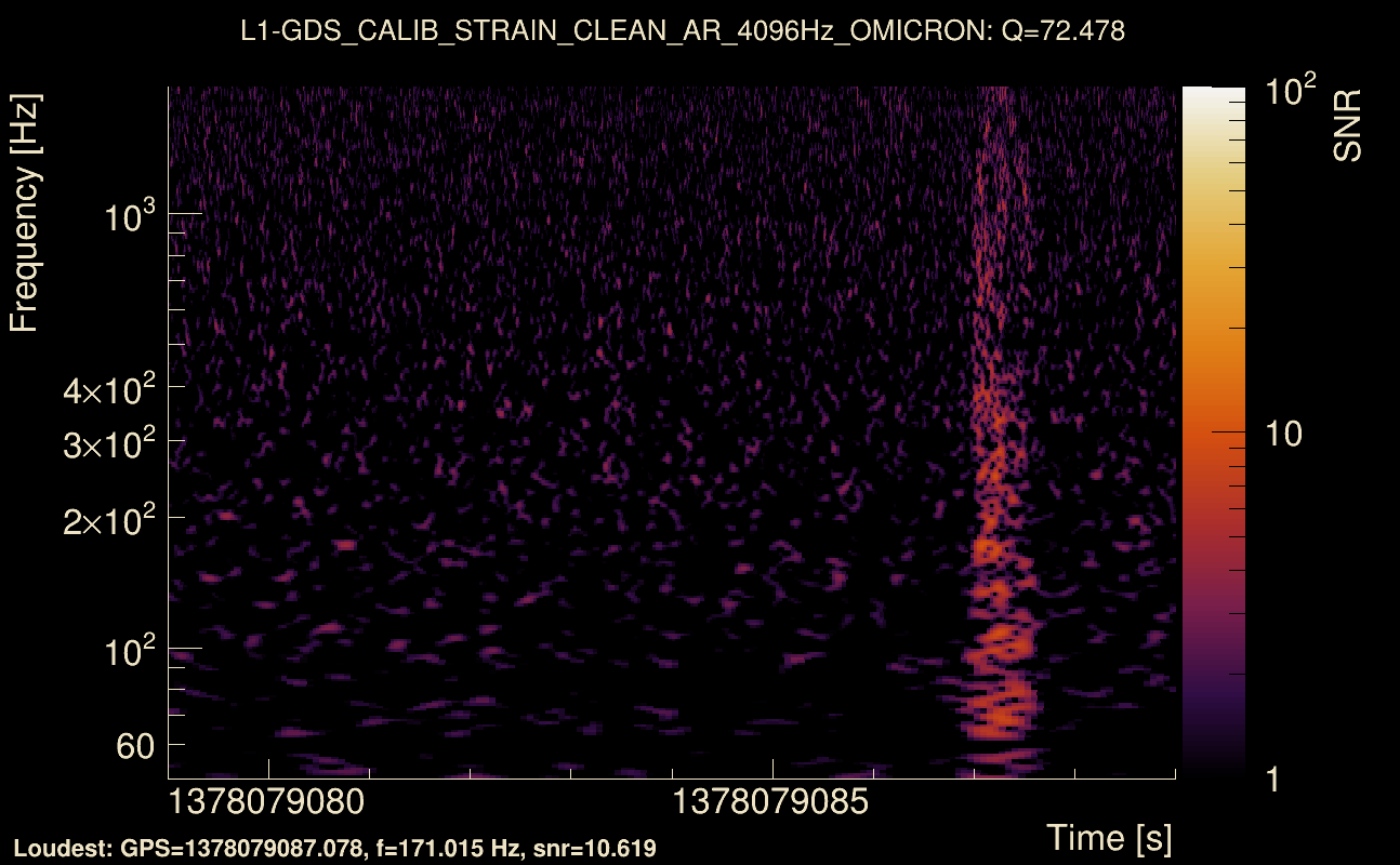 Omicron map Q4, det1, 1378079084