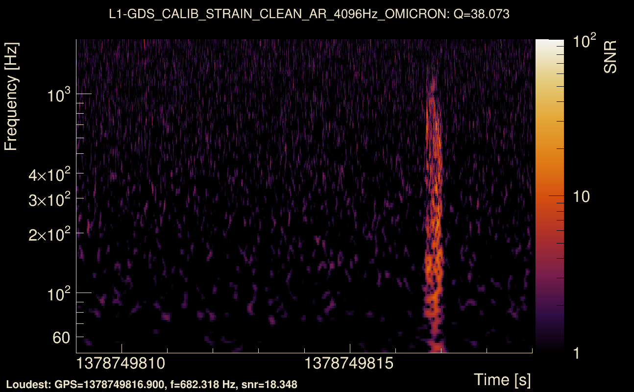 Omicron map Q3, det1, 1378749814