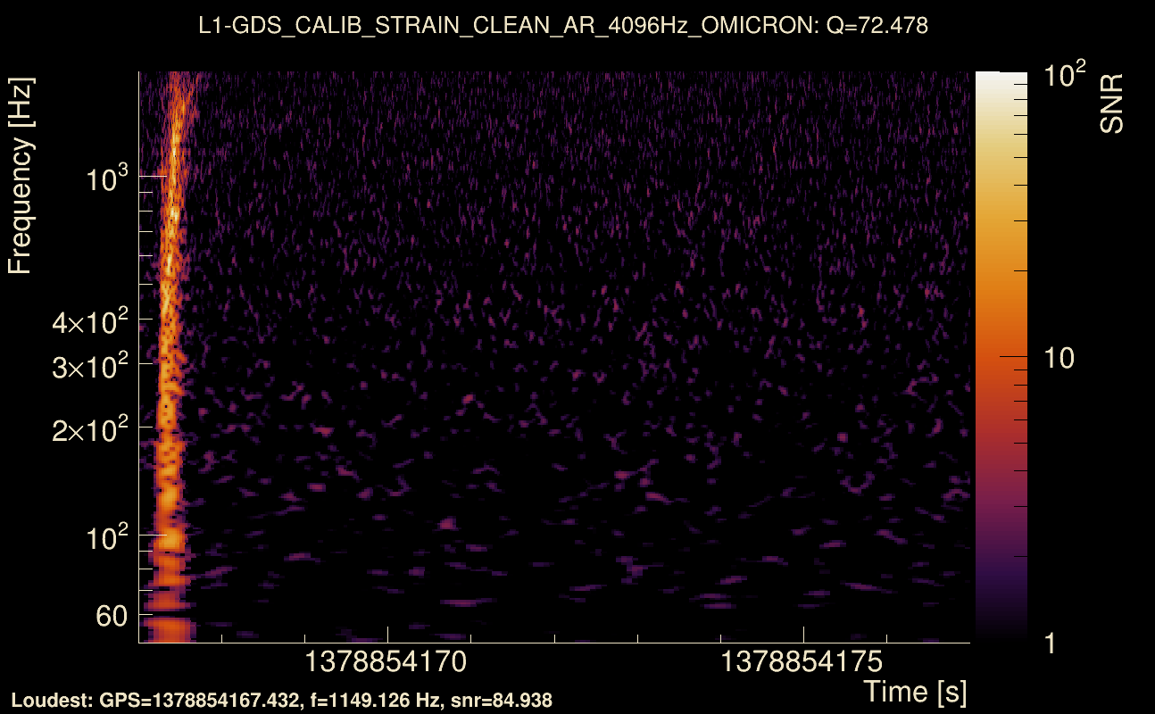 Omicron map Q4, det1, 1378854172