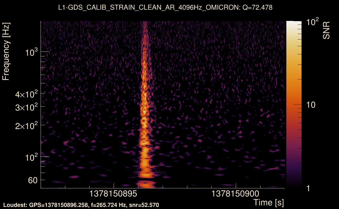 Omicron map Q4, det1, 1378150897