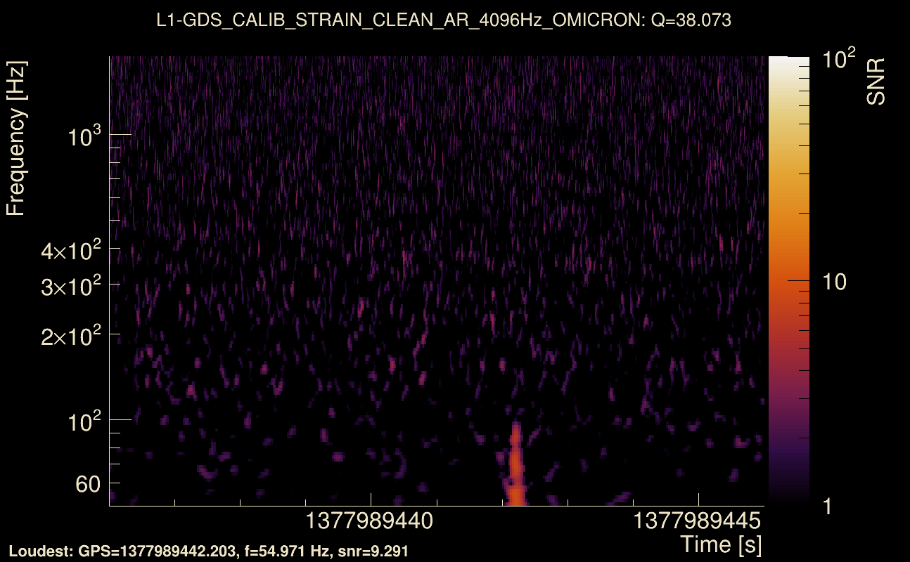 Omicron map Q3, det1, 1377989441