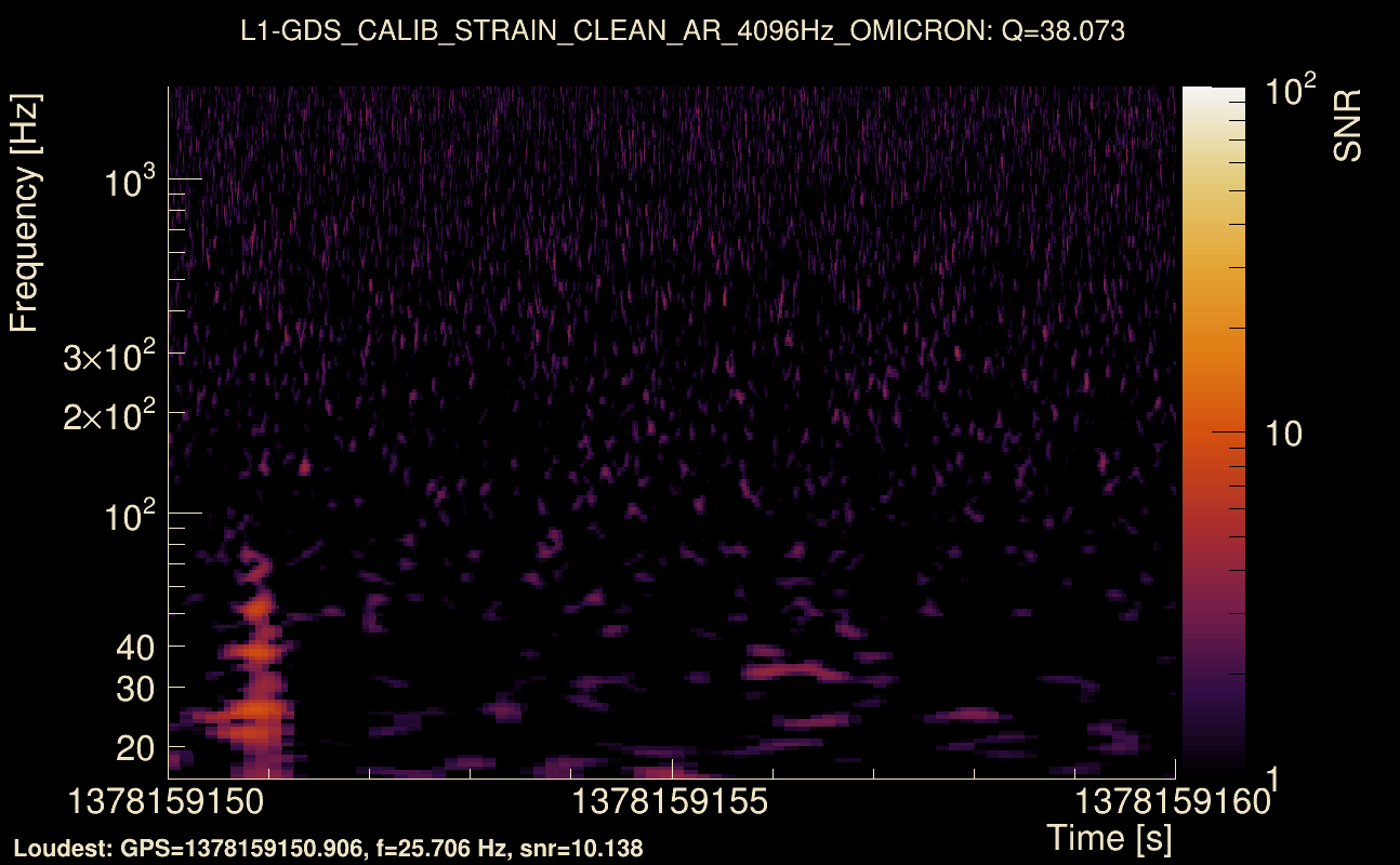 Omicron map Q3, det1, 1378159155